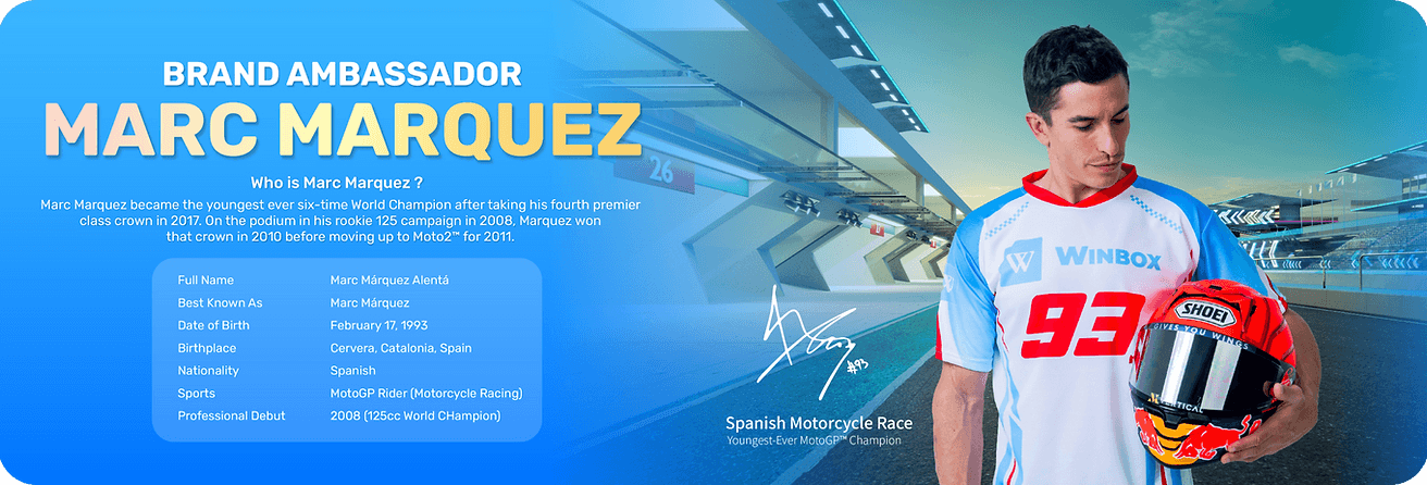 Winbox ambassador Marc Marquez personal info